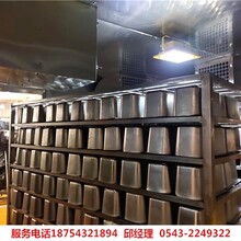 消毒房價格,大型中央廚房專用消毒庫,餐盒消毒庫圖片