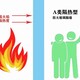安阳县防火隔断墙多少钱一平方产品图