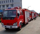 重庆电动消防车消防车的操作讲解图片