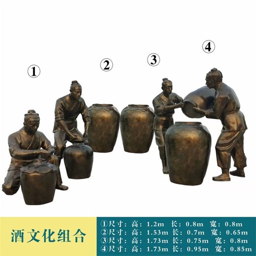玻璃鋼仿銅釀酒雕塑，酒文化雕塑現(xiàn)貨