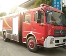 山西消防车在哪可以买到二手消防车图片