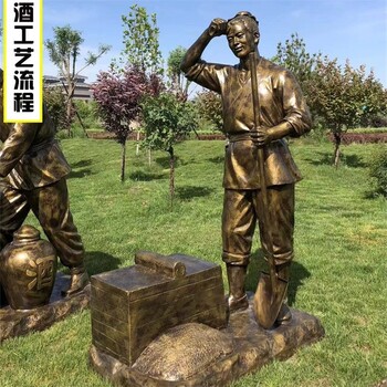 酒文化雕塑價格
