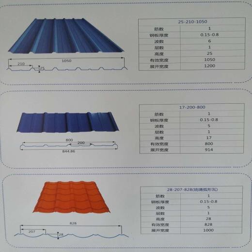 福建平房屋顶彩钢瓦造价多少