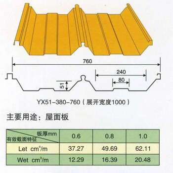 重庆彩色压型瓦售价