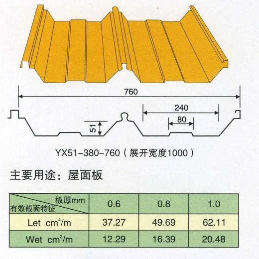 北京彩色压型瓦材质