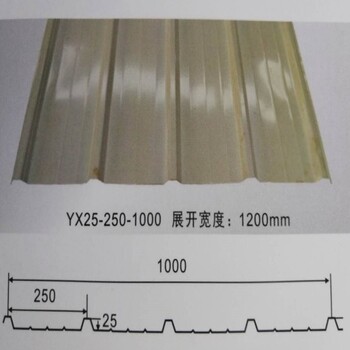 湖南彩色壓型瓦出售彩鋼瓦