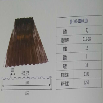 內蒙古平房屋頂彩色壓型瓦多少錢一平方彩鋼瓦