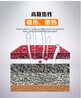 地坪漆顏色大全,地坪材料廠家