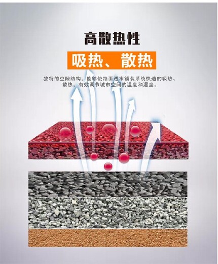 北京西城环保洗米石坐凳,彩色地坪铺装