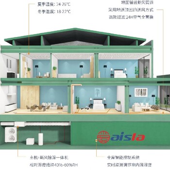 吐魯番五恒毛細(xì)輻射空調(diào)