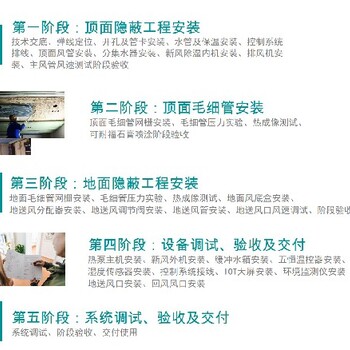 新竹市美國(guó)五恒毛細(xì)輻射空調(diào)