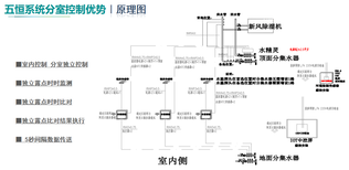 图片0