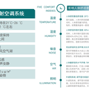 豐都陸德曼五恒輻射空調(diào)
