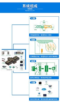 塔城美国五恒毛细辐射空调