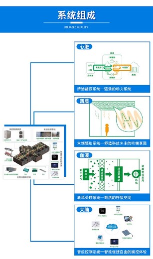 池州大宅五恒毛細輻射空調