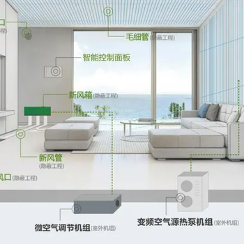 屏東縣別墅五恒毛細(xì)輻射空調(diào)