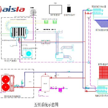 牡丹江大宅五恒毛細(xì)輻射空調(diào)