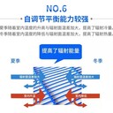 松江陸德曼五恒輻射空調(diào)
