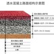 环保地坪施工辅材现场免费教学图