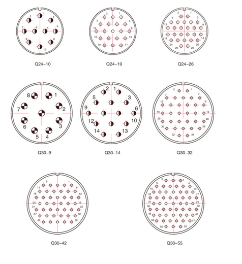 圆形接插件Q18J12AJ连接器Q系列西安骊创新品