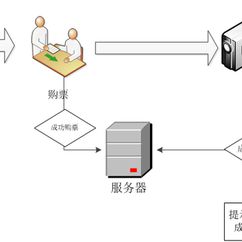 南开制作人脸识别闸机测温仪厂家