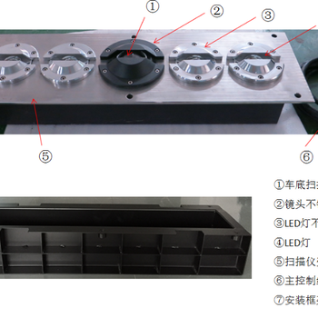 南昌定制車(chē)底安全檢查系統(tǒng)廠家