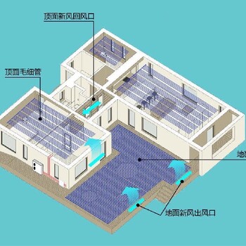 张家口美国五恒毛细辐射空调