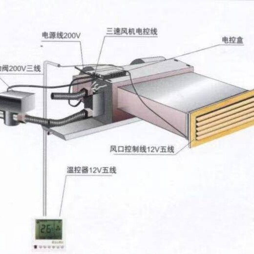 资阳风机盘管卧室暗装风机盘管厂家质量有保障价格低