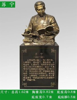 鑄銅英模雕塑胸像
