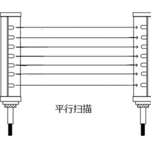 安全光栅光幕传感器