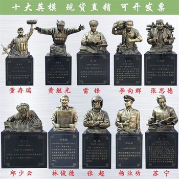 仿銅英模工廠
