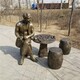 步行街民俗文化仿铜人物雕塑定制厂家样例图