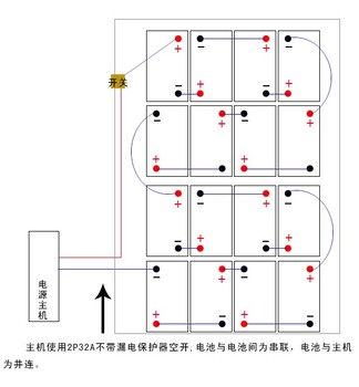 沧州河北省内UPS电源精密空调安装施工ups电池组安装视频