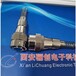 西安驪創新品SFX14-6TK/ZJ接插件SFX圓型連接器