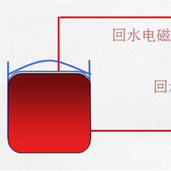 重慶空氣能熱水工程熱水工程工地集中熱水