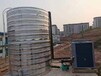 重庆煤矿热水系统热水工程中央热水系统
