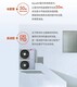 杭州特灵全空气空调五恒系统健康住宅样例图