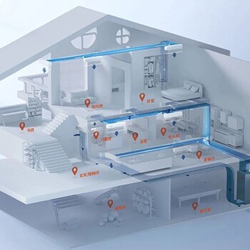 杭州特灵全空气空调会呼吸的家