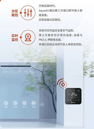 杭州特灵全屋空气生态系统，全空气空调