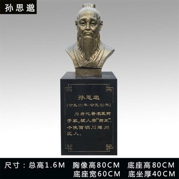 仿銅古代十大名醫(yī)雕像廠家電話,扁鵲雕像孫思邈雕像