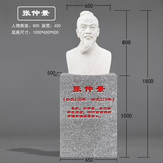古代名醫(yī)雕塑廠家加工,中醫(yī)主題雕塑