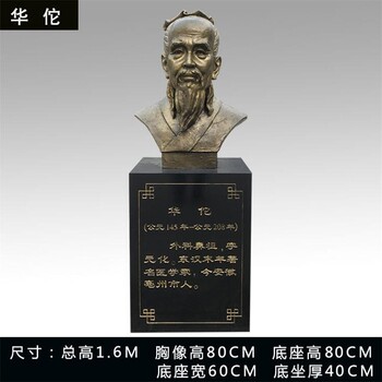 仿銅古代十大名醫雕像加工