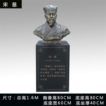 古代名医雕塑加工厂,中医文化主题雕塑