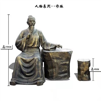 古代名医雕塑加工厂,中医文化主题雕塑