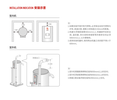 重慶大渡口酒店熱水工程燃氣鍋爐熱水系統