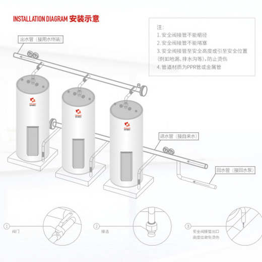 四川采暖欧特梅尔热水器热水工程