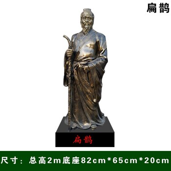 玻璃鋼古代十大名醫雕像制作廠家,李時珍雕像張仲景雕像