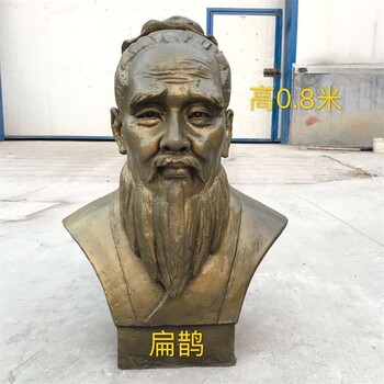 古代名醫(yī)雕塑批發(fā),中醫(yī)制藥人物雕塑