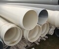 青海销售PVC给水管联系方式