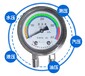 dwyer差壓表機(jī)械指針式差壓表